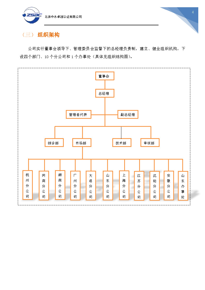 中水卓越認(rèn)證有限公司