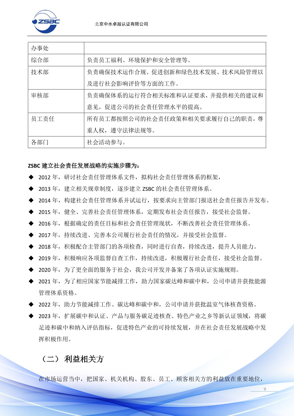 中水卓越認證有限公司