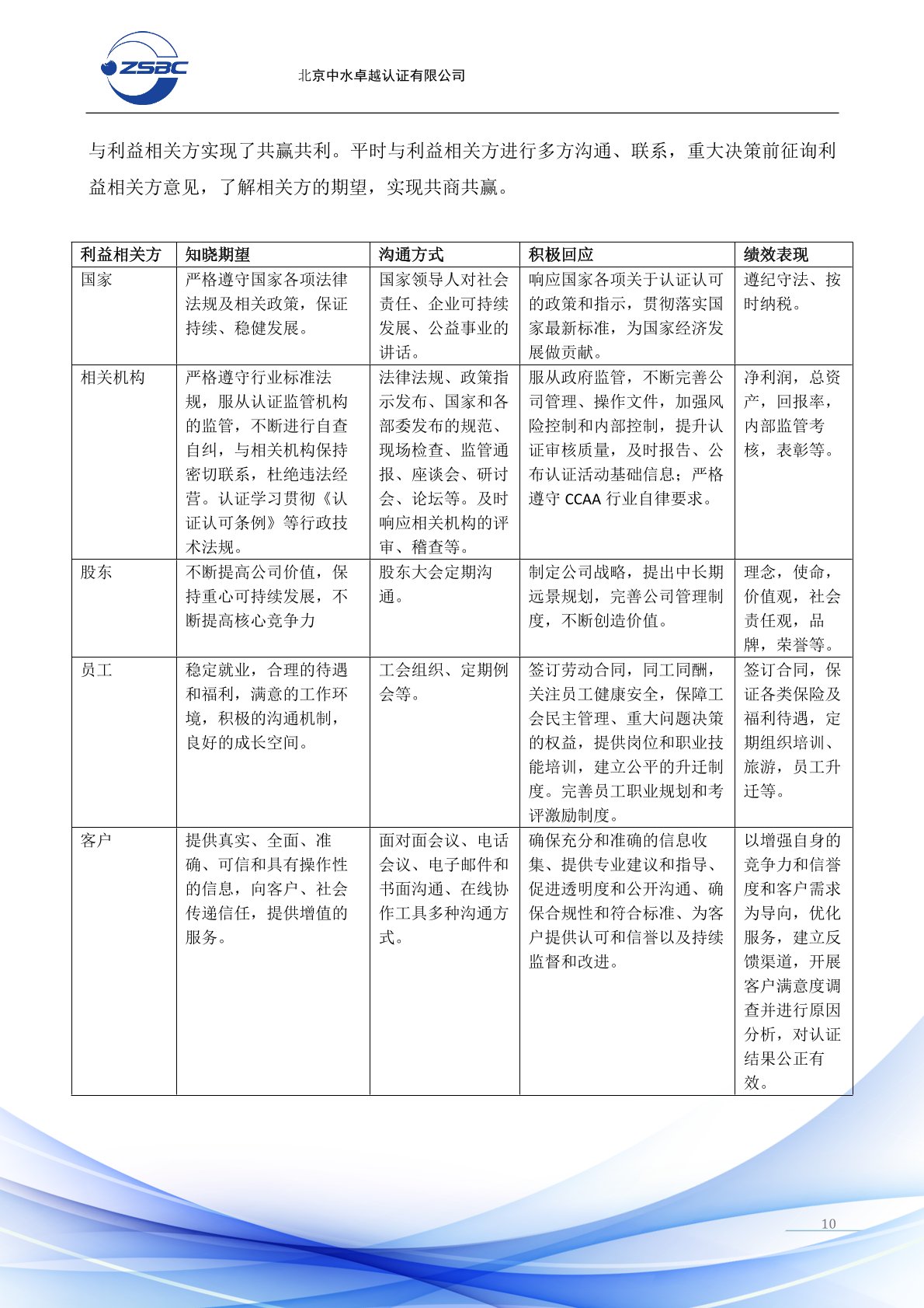 中水卓越認證有限公司