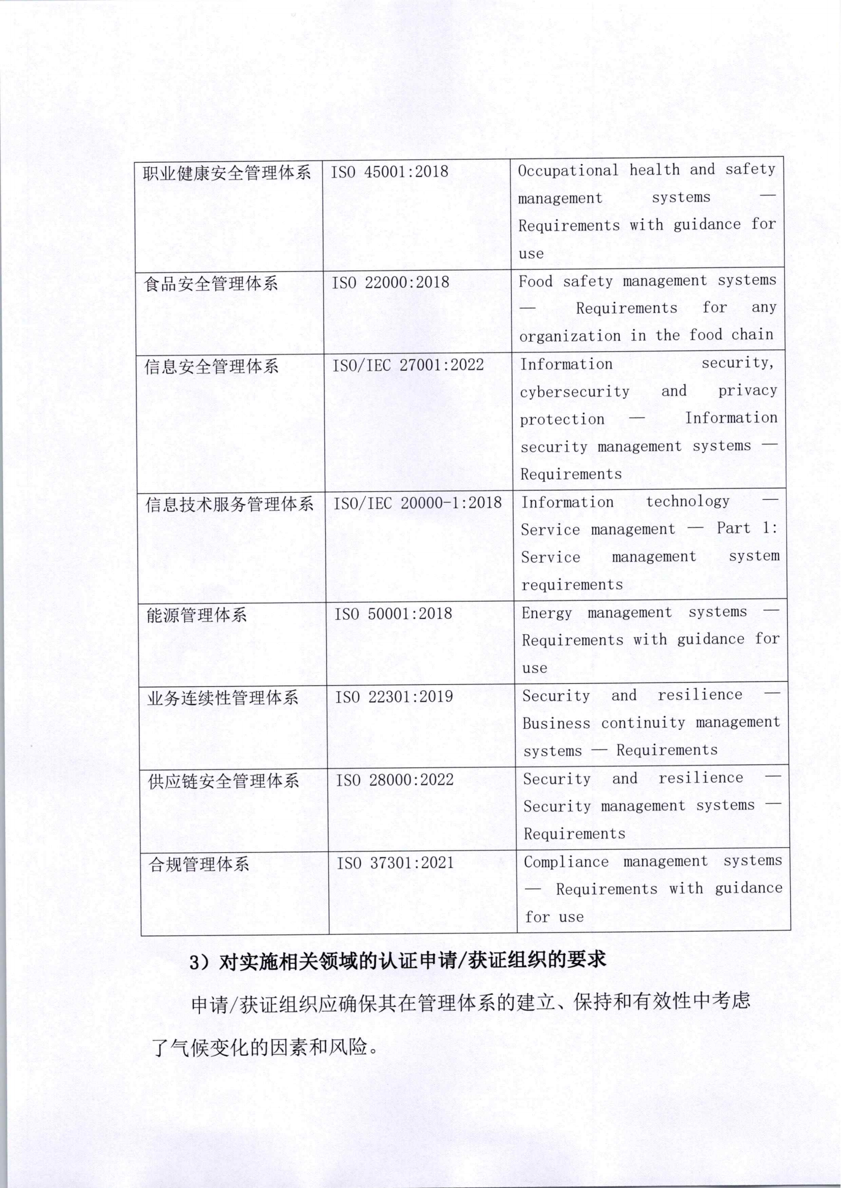 中水卓越認(rèn)證有限公司